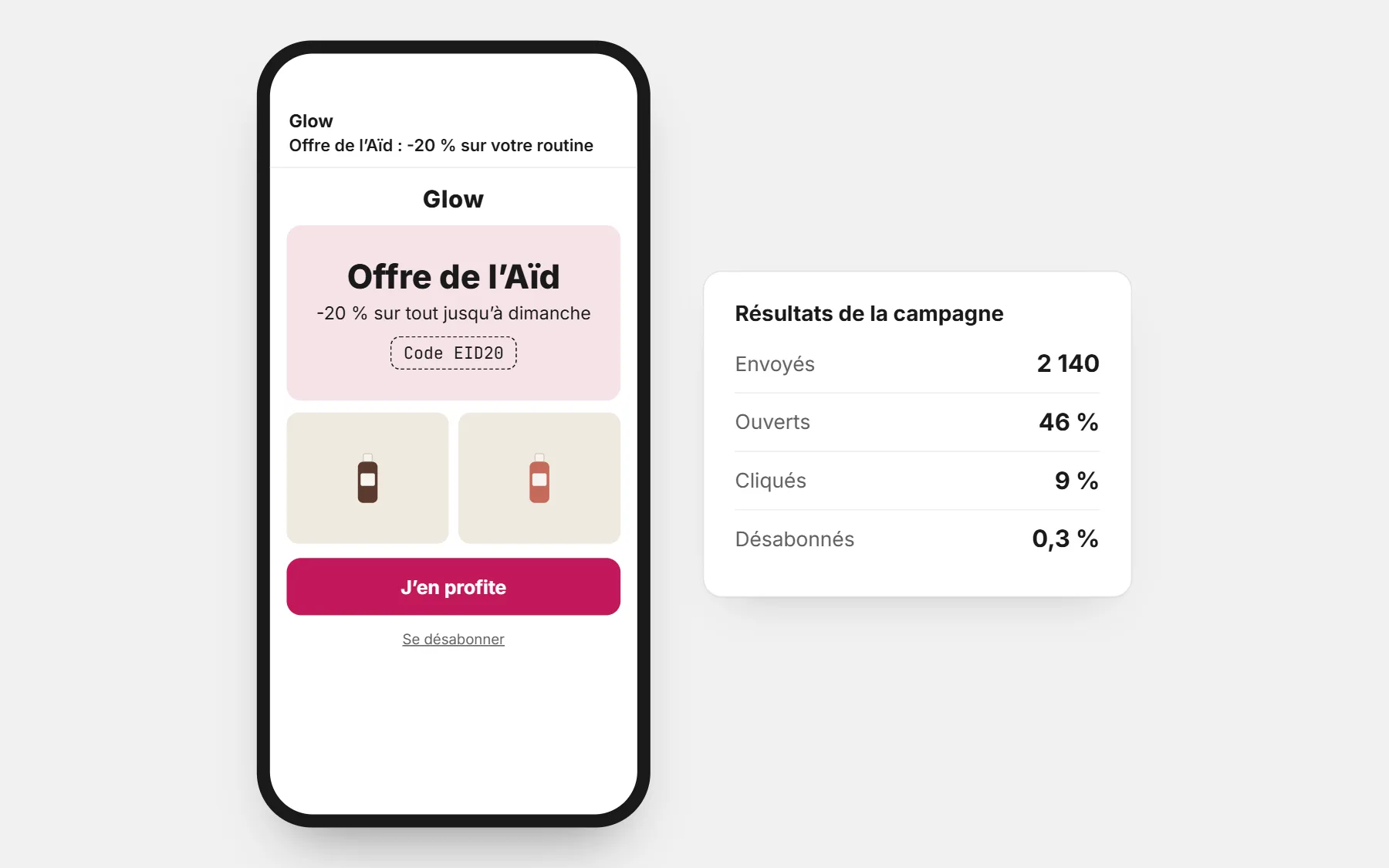 Emailing: une campagne telle que le client l’ouvre, et ses résultats