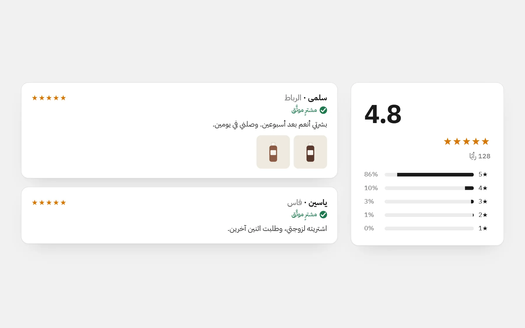 آراء الزبائن: متوسط التقييم وآراء الزبائن بالصور