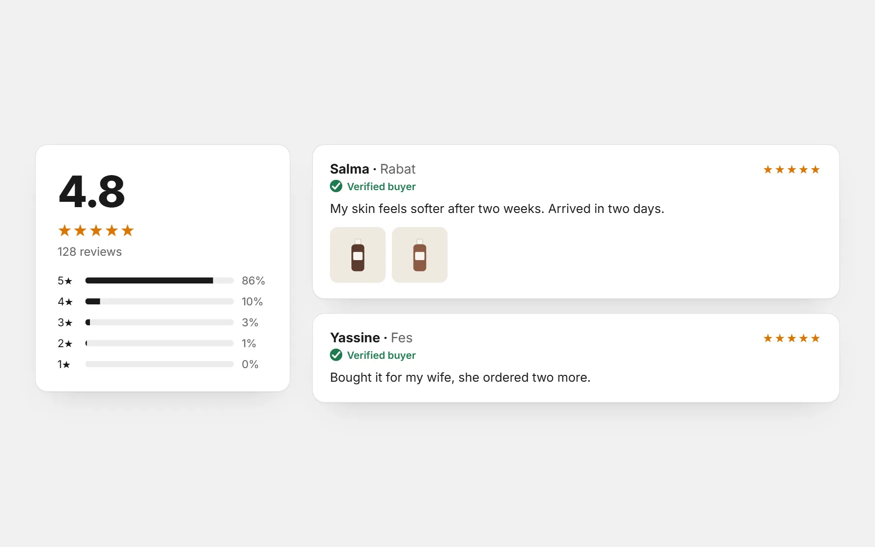 Reviews: the average rating and customer reviews with photos
