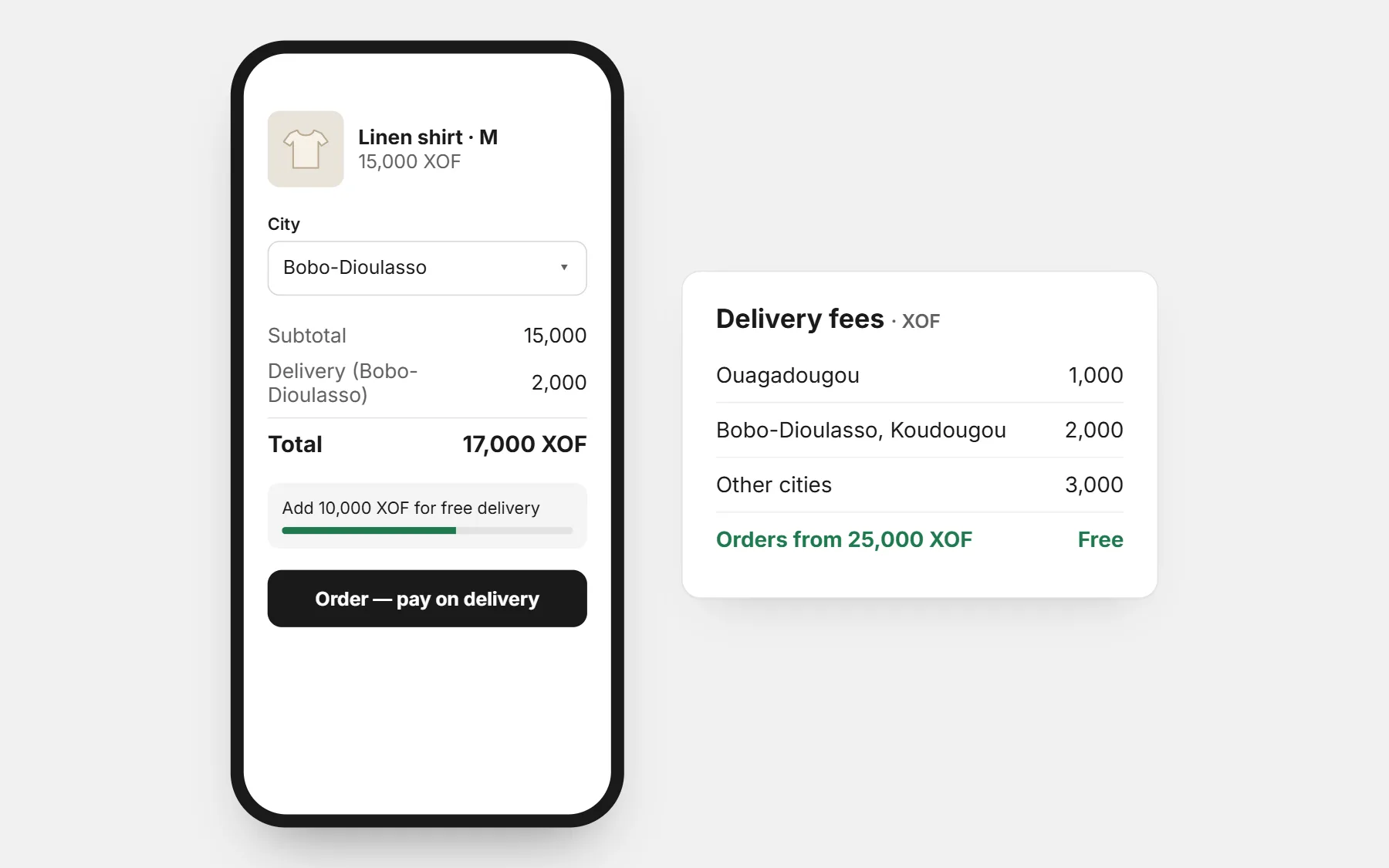 A store in Burkina Faso: prices in XOF, a delivery fee for each city and free delivery above an amount (example prices).
