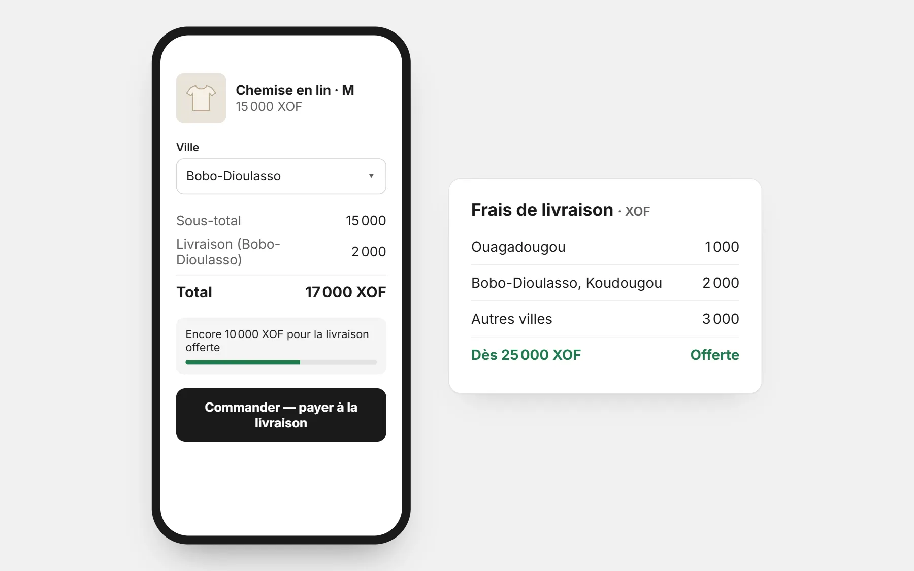 Une boutique au Burkina Faso : prix en XOF, des frais par ville et la livraison offerte dès un montant (prix d’exemple).