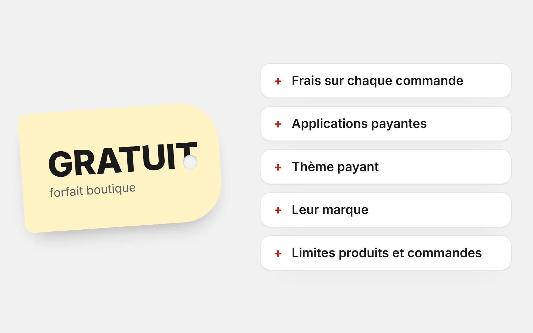 Une étiquette « gratuit » pour un forfait de boutique, avec les coûts qui l’accompagnent : frais sur chaque commande, applications et thème payants, marque de la plateforme, limites de produits et de commandes