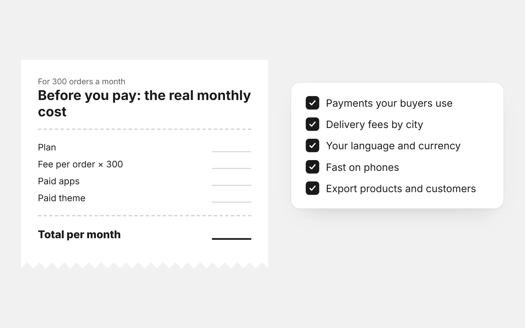 A receipt to fill in before choosing a store builder — plan, fee per order × 300, paid apps, paid theme, total per month — next to five checks: payments, delivery fees by city, language and currency, speed on phones, export