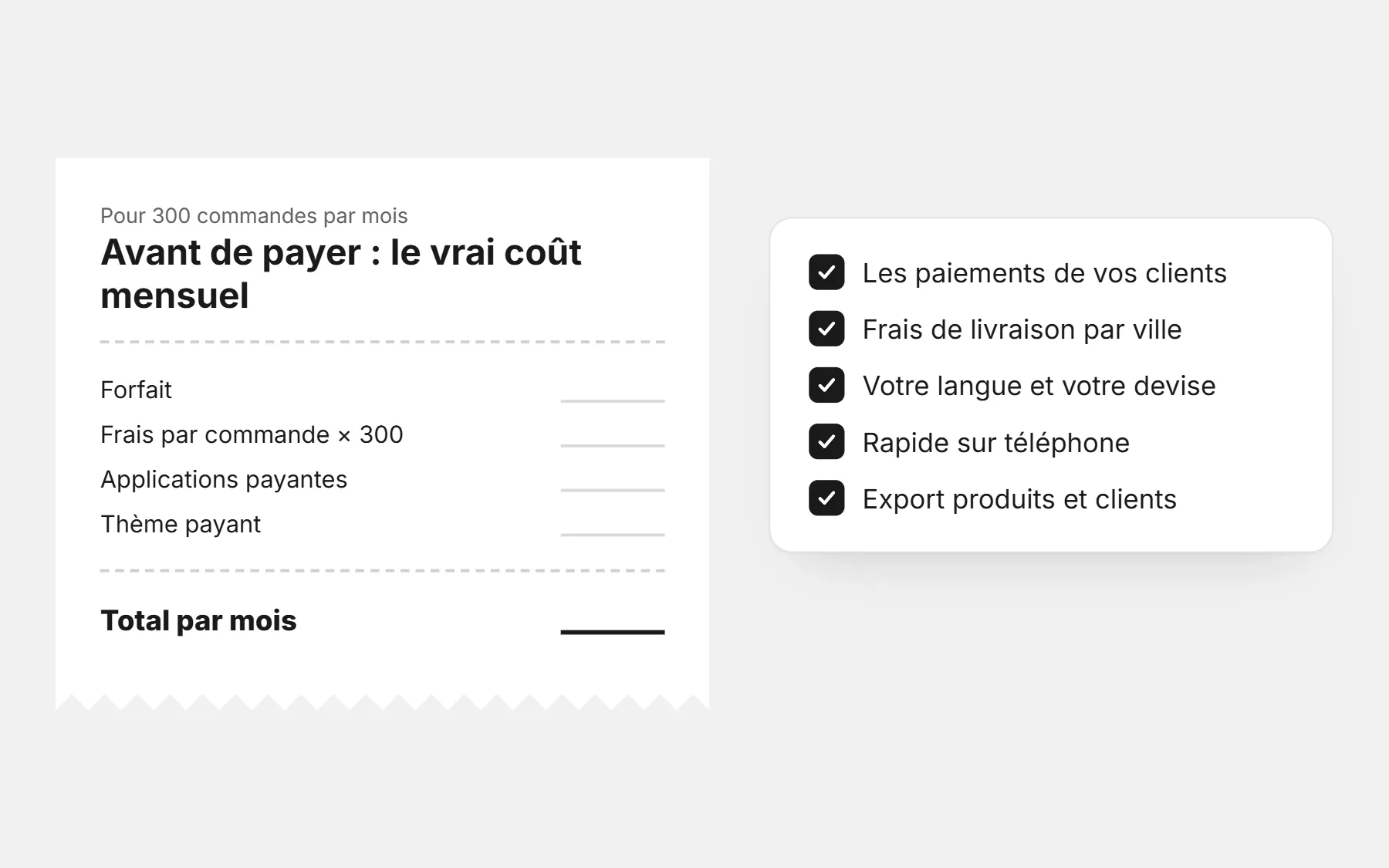 Un ticket à remplir avant de choisir un créateur de boutique — forfait, frais par commande × 300, applications et thème payants, total par mois — à côté de cinq vérifications : paiements, frais par ville, langue et devise, vitesse, export
