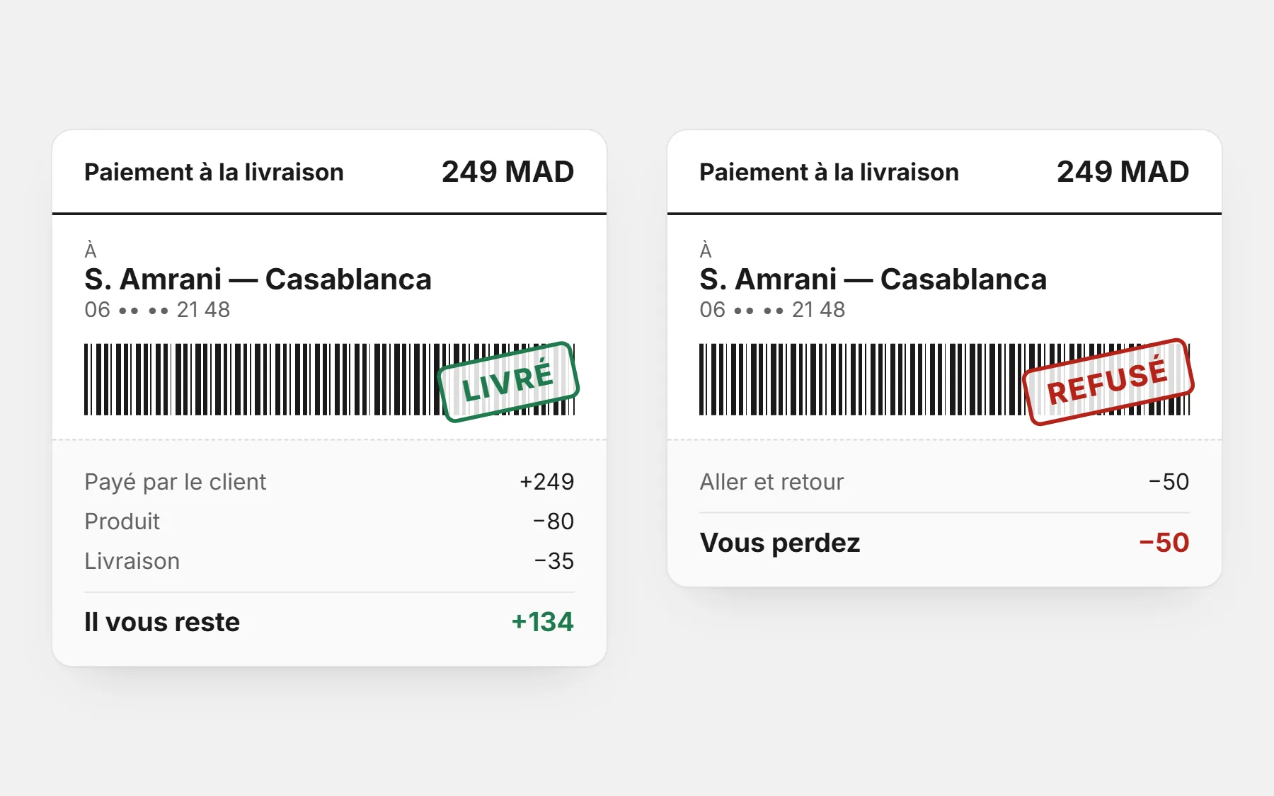 Deux étiquettes de colis en paiement à la livraison à 249 MAD : le colis livré laisse 134 de bénéfice, le colis refusé coûte 50 en aller-retour