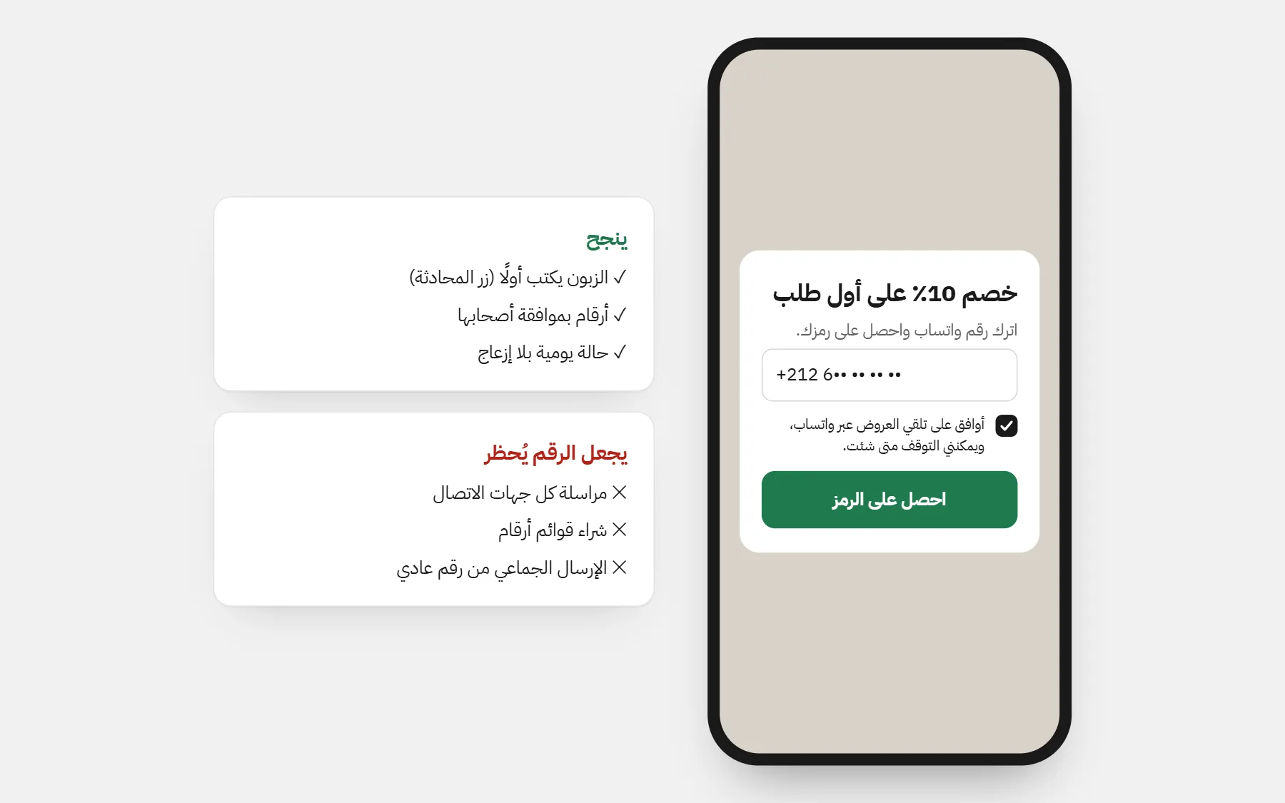 رقم أُعطي بموافقة هو زبون يريد أن يسمع منك. نافذة تقدم خصم 10٪ مقابل رقم واتساب مع خانة موافقة، بجانب ما ينجح وما يجعل الرقم يُحظر
